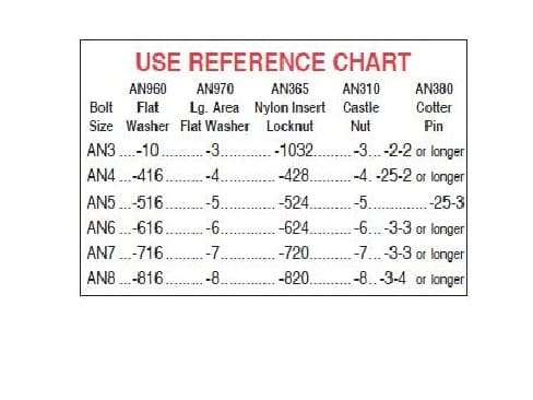 AN3-6A
